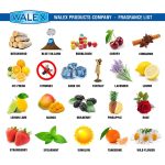 Limpiador en aerosol y lavadero con fragancia - Imagen 3